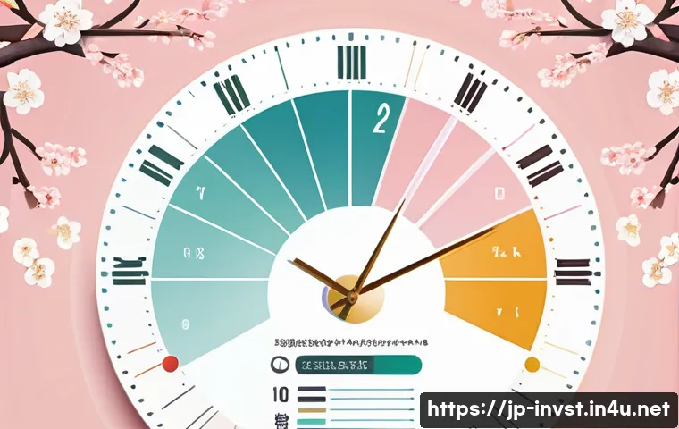주식 적립식 투자 전략 관련 이미지 1
